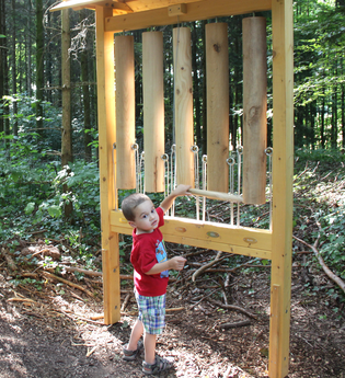 Naturerlebnispfad Tiefenbach